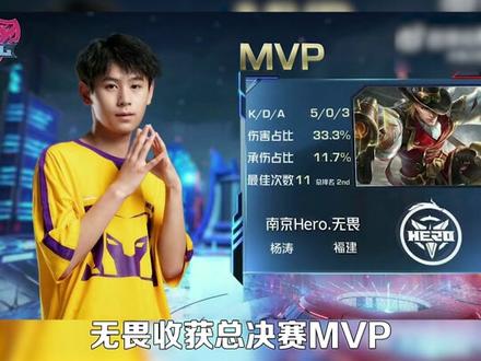 点时刻正是 点时刻正是