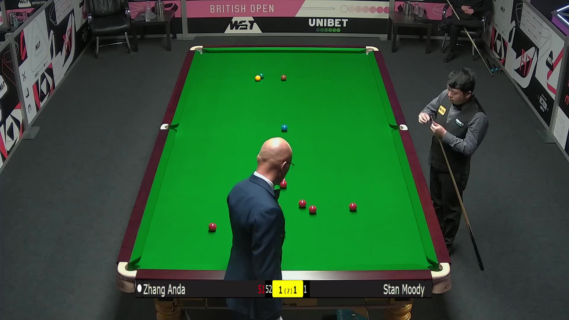 高管职位的 高管职位的