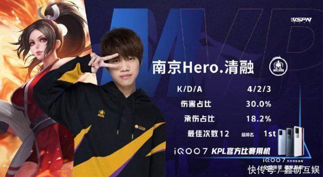 入分析的问 入分析的问