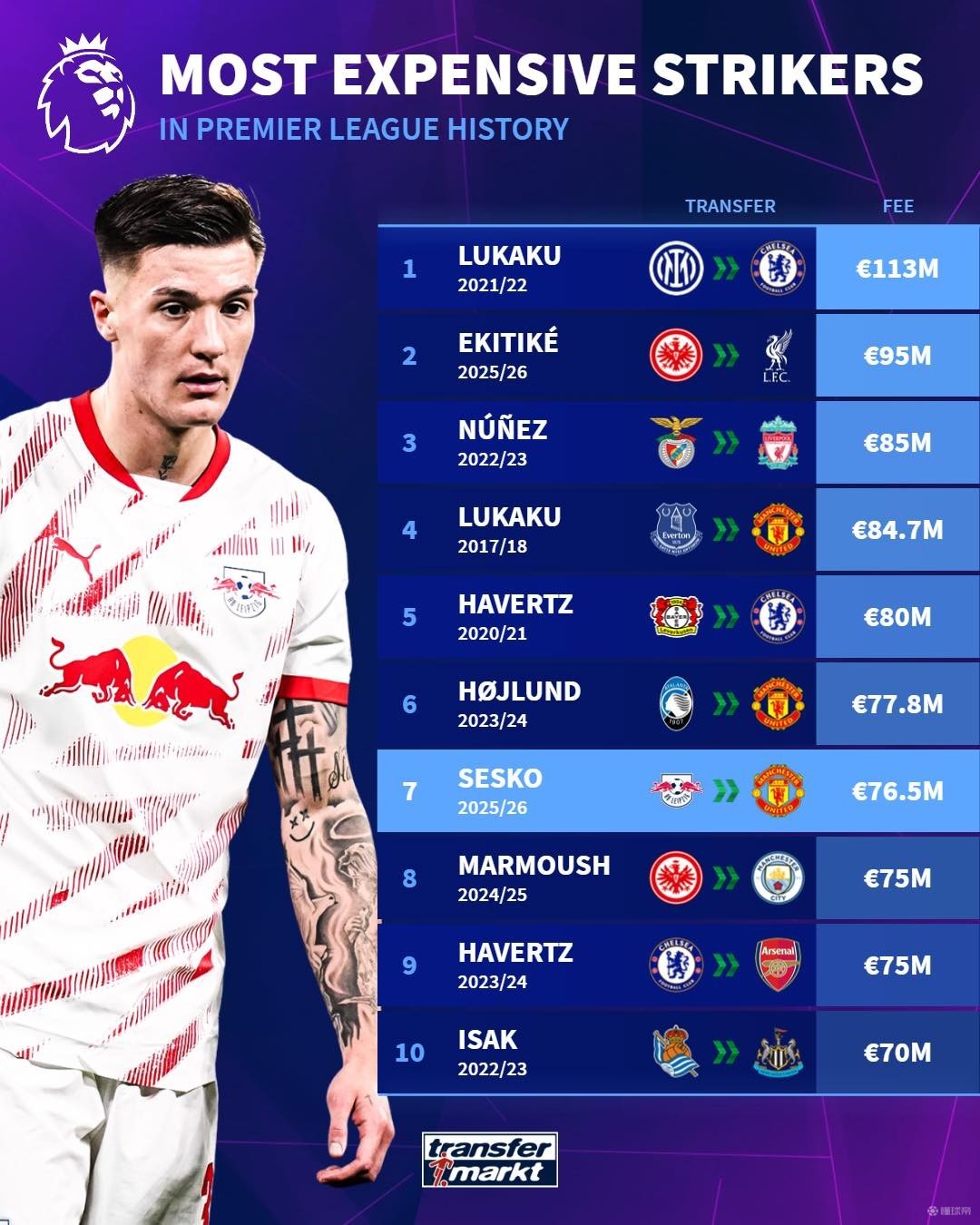 现无疑成为 现无疑成为